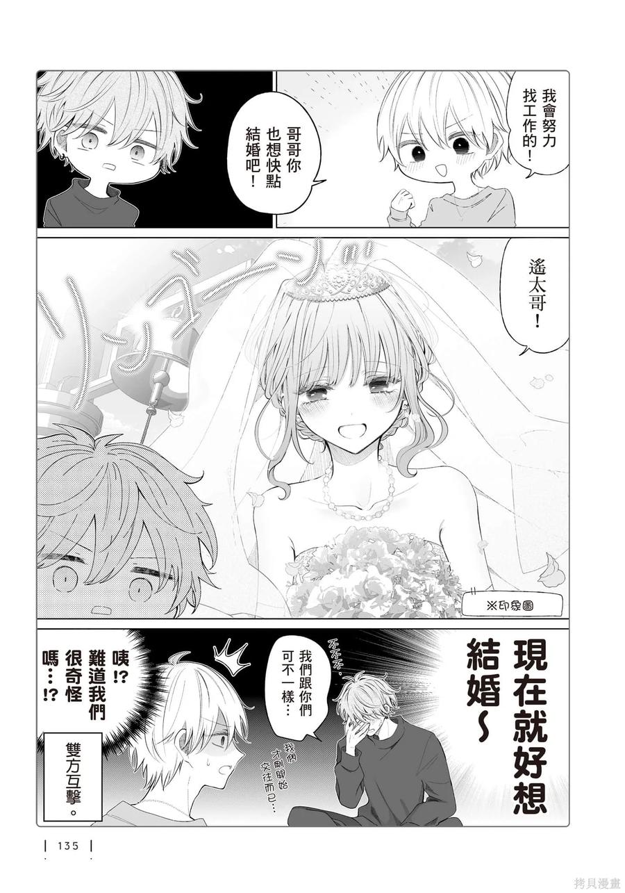 第136页