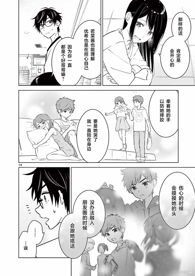 第14页