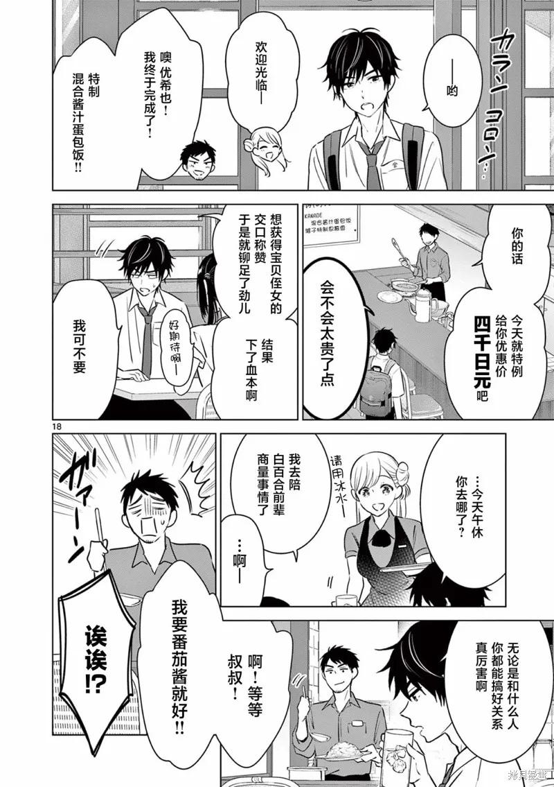 第18页
