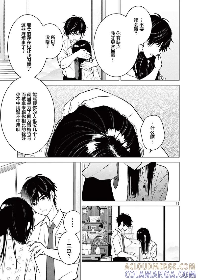 第15页