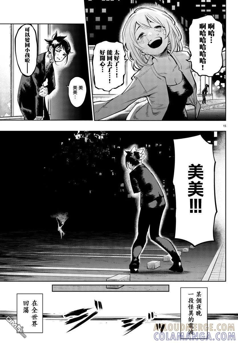 第15页