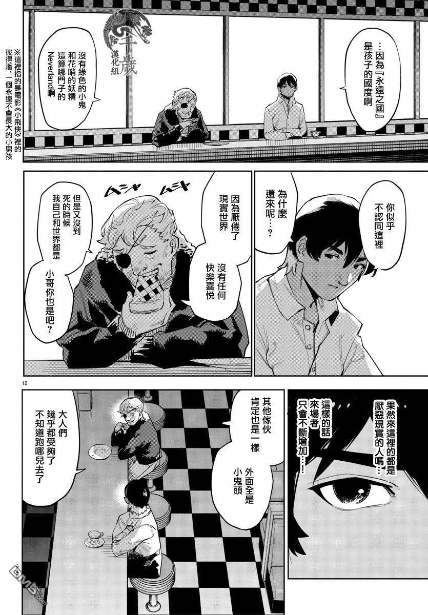 第12页