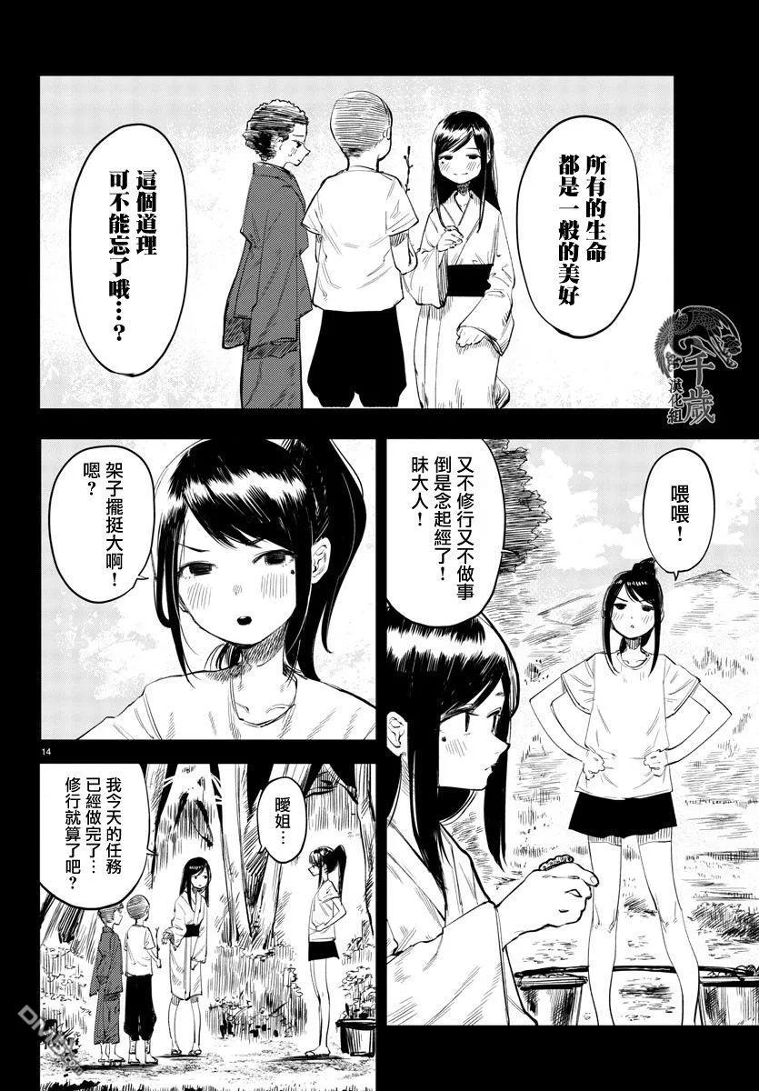 第14页
