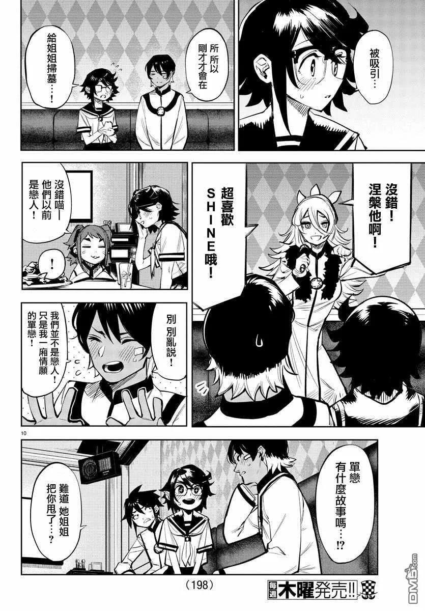 第10页