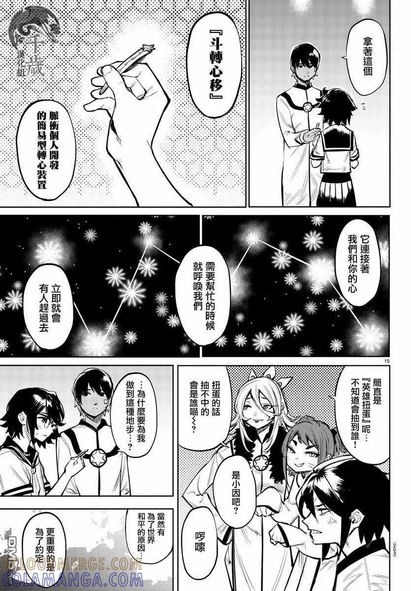 第15页