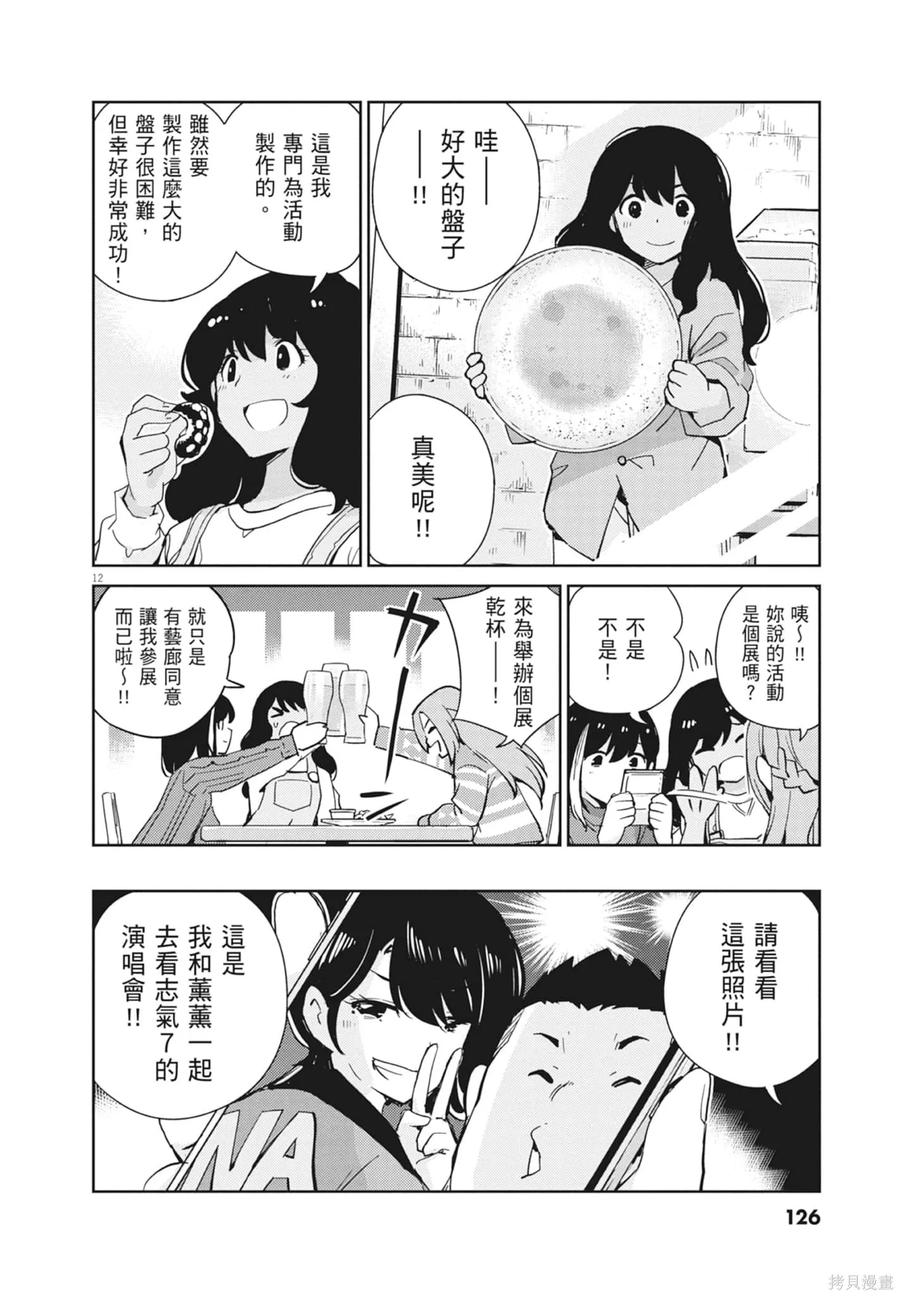 第128页