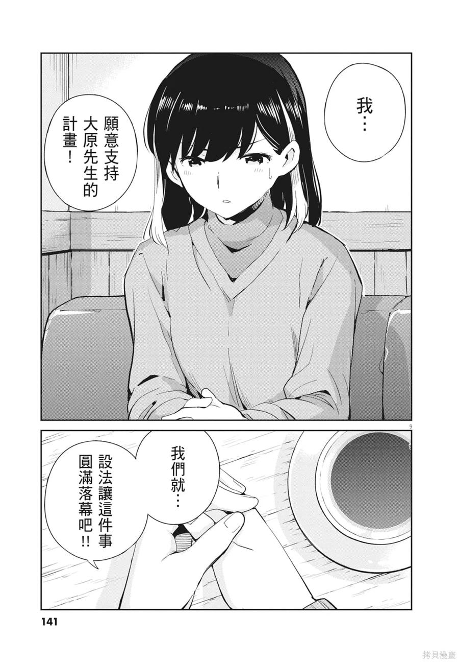 第143页