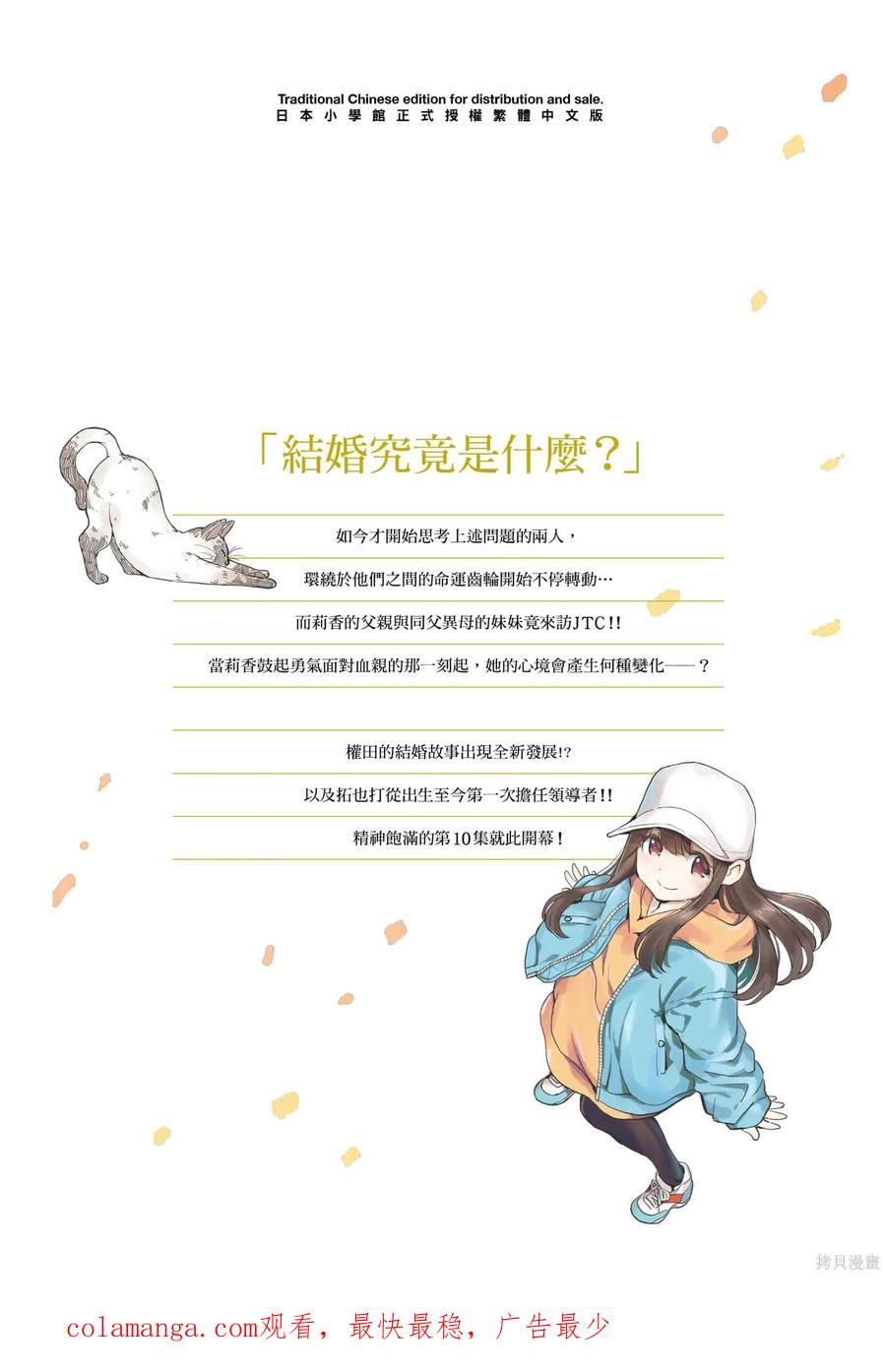 第196页