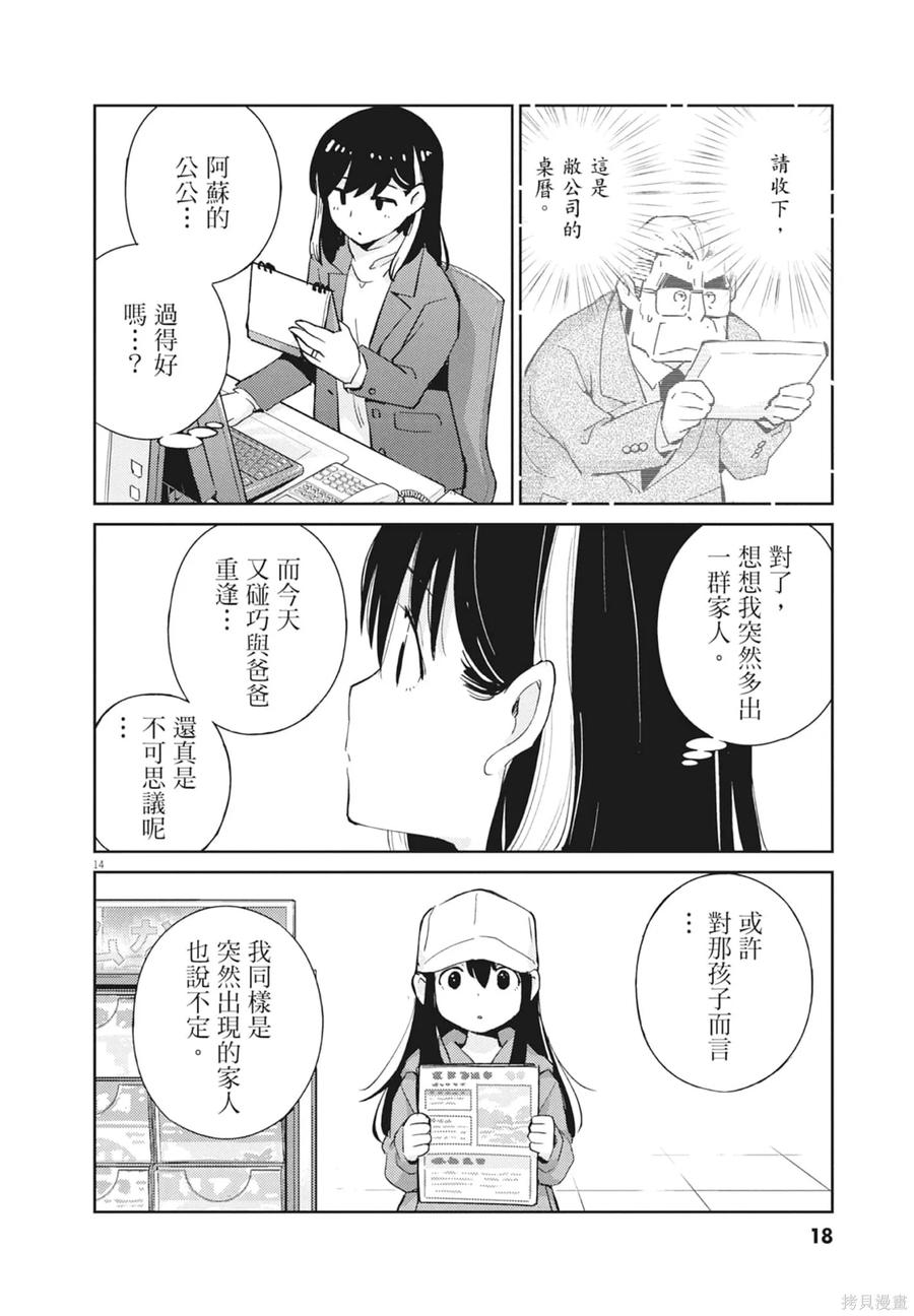 第20页