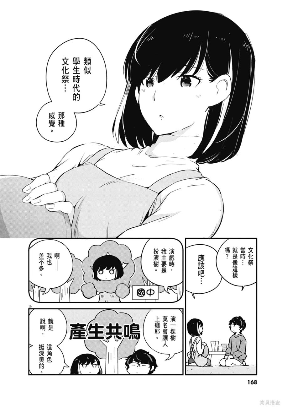 第170页
