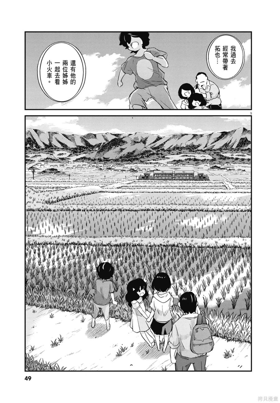 第51页