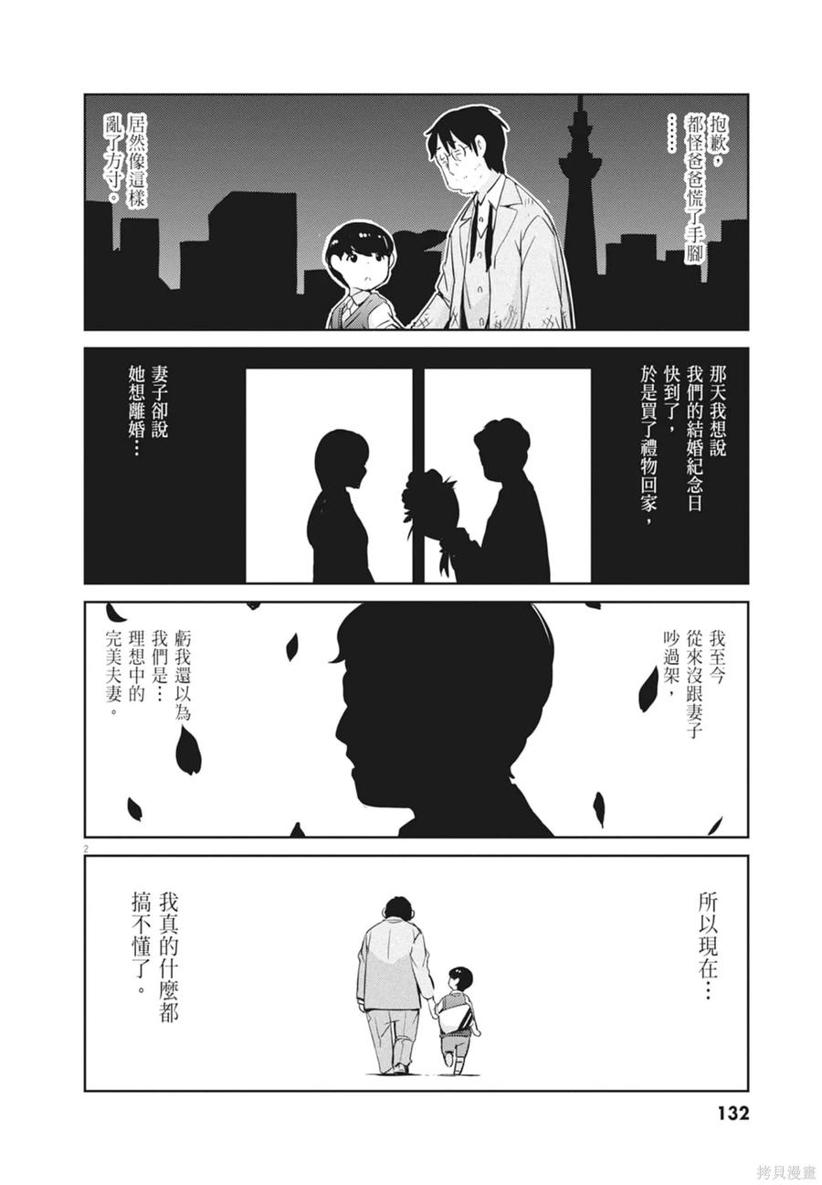 第134页