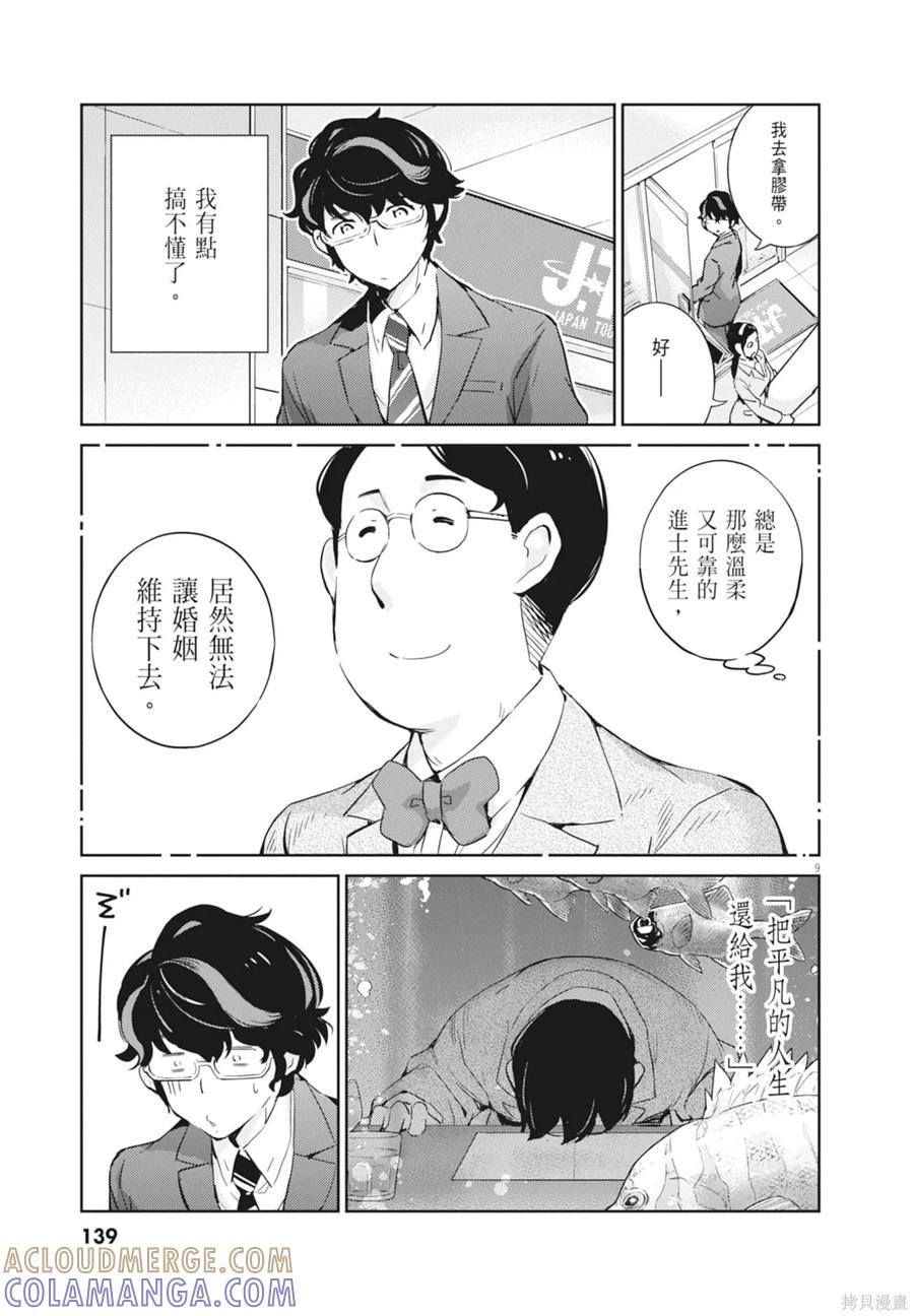 第141页
