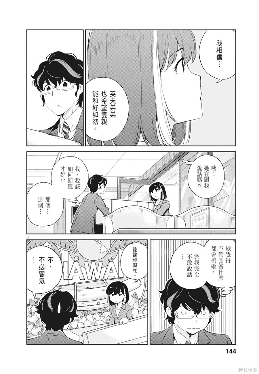 第146页