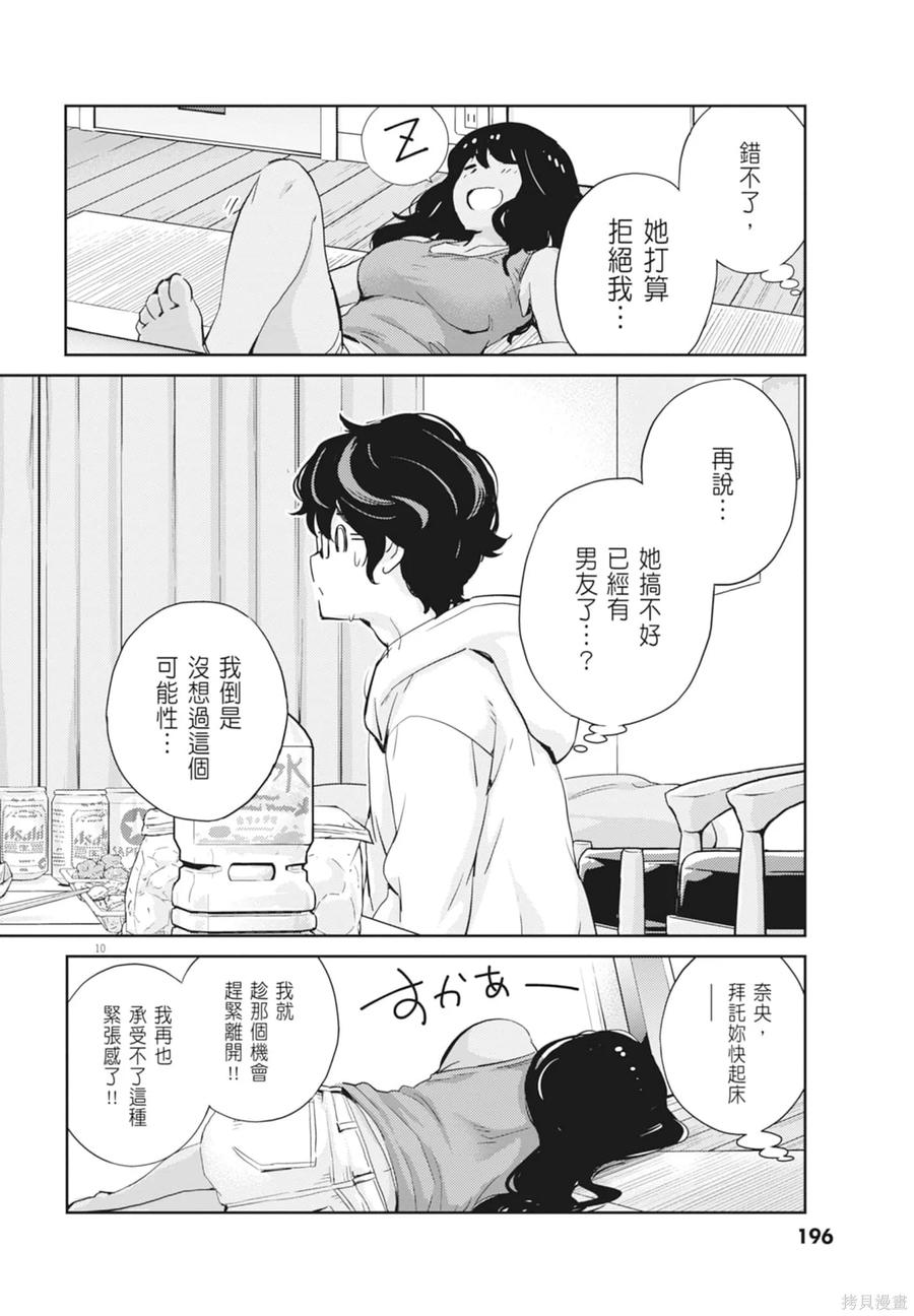 第198页