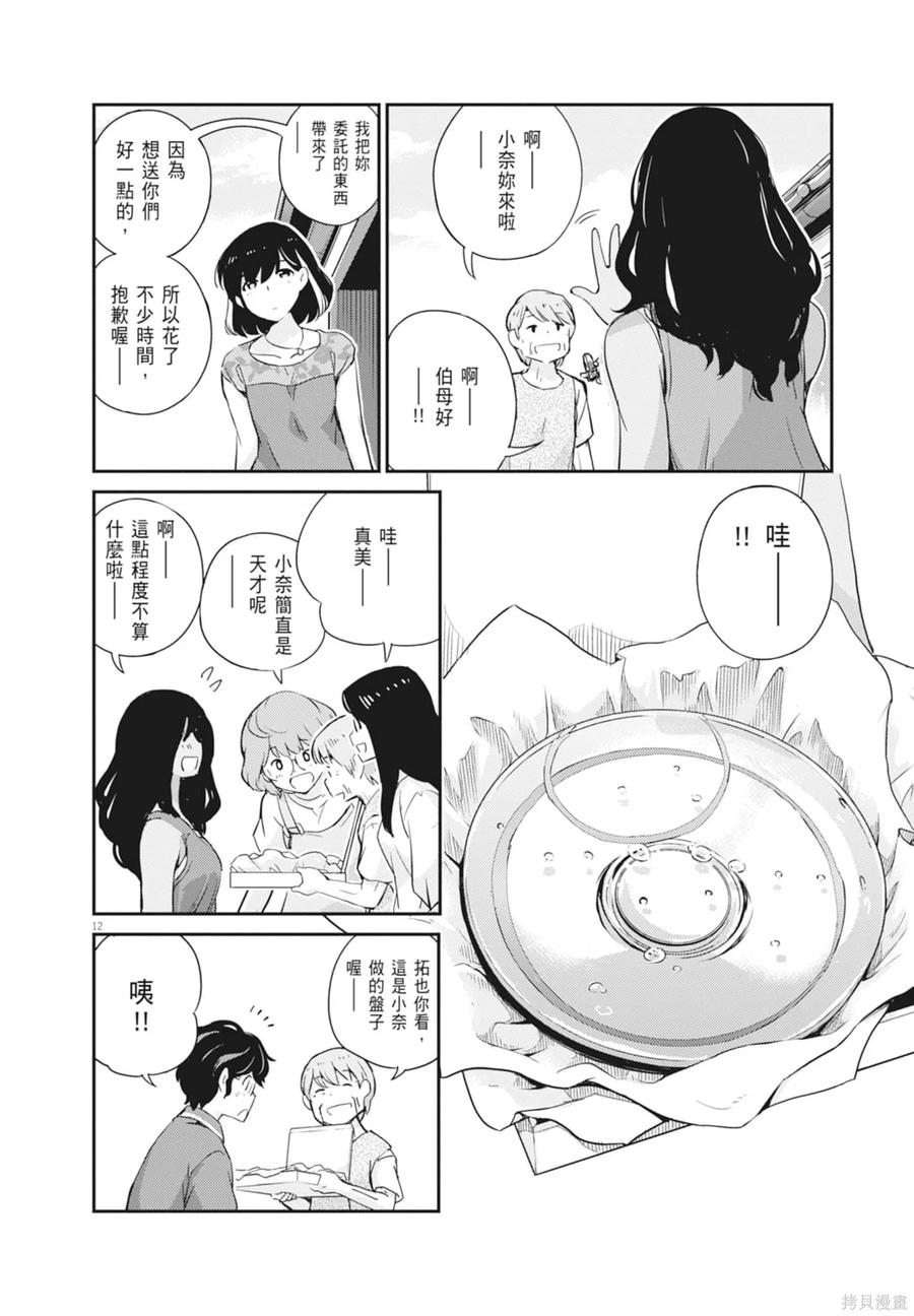 第70页