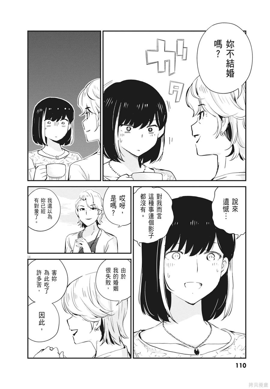 第112页