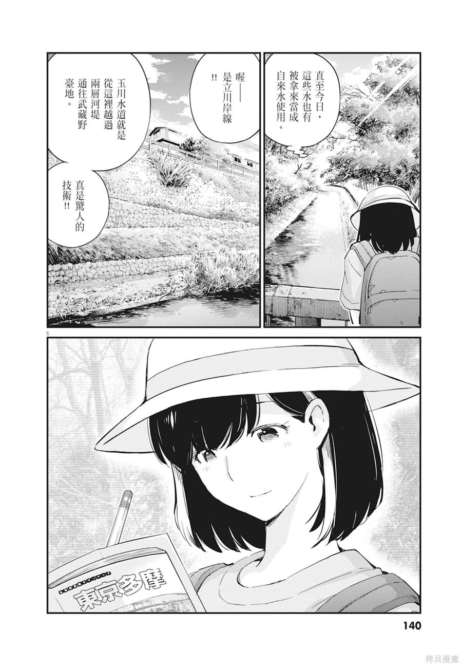 第142页