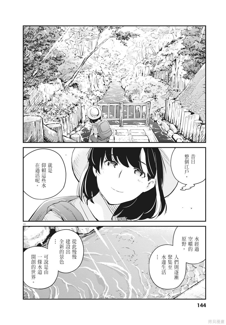 第146页