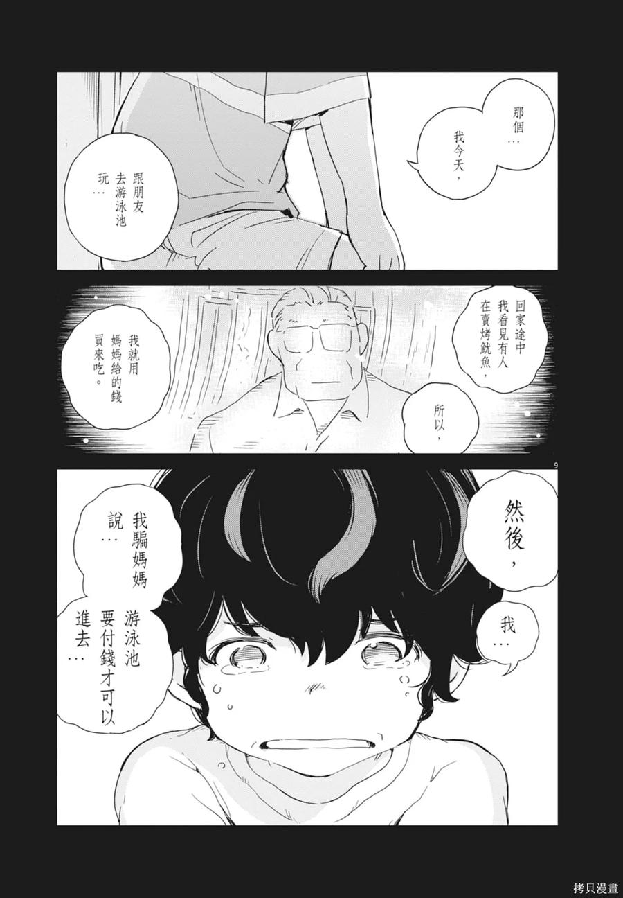 第143页