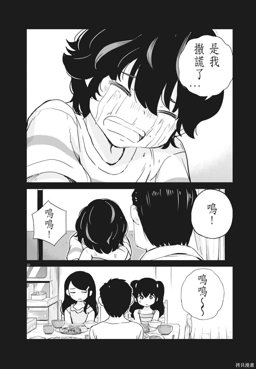 第144页