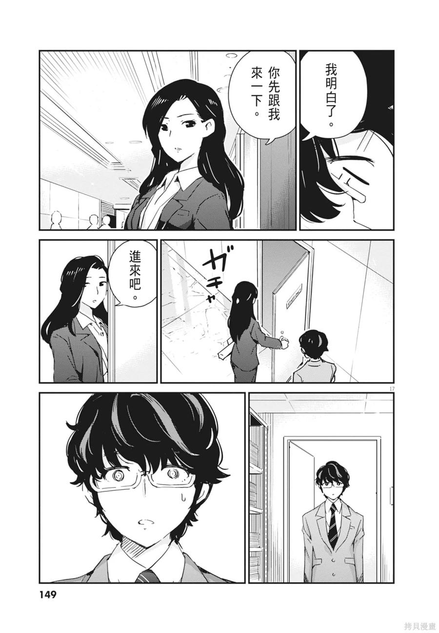 第151页