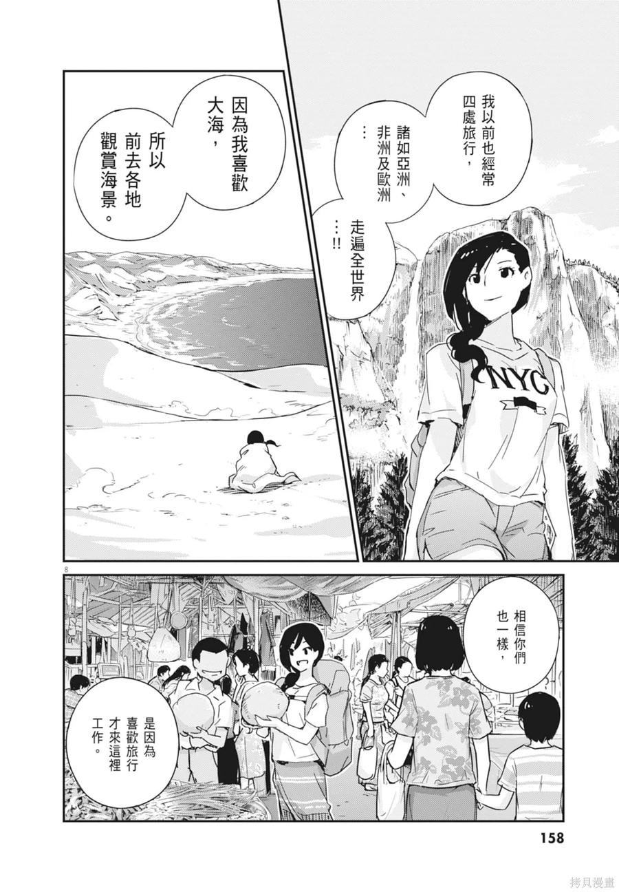 第160页