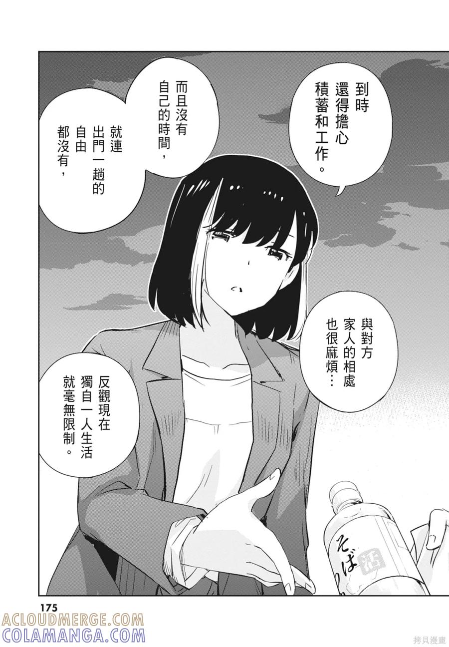 第177页
