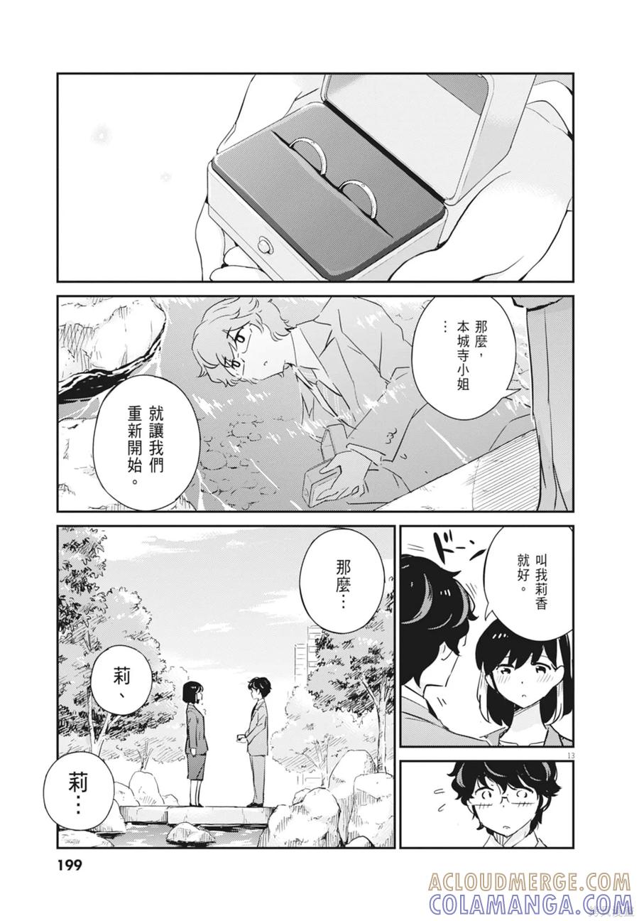 第201页