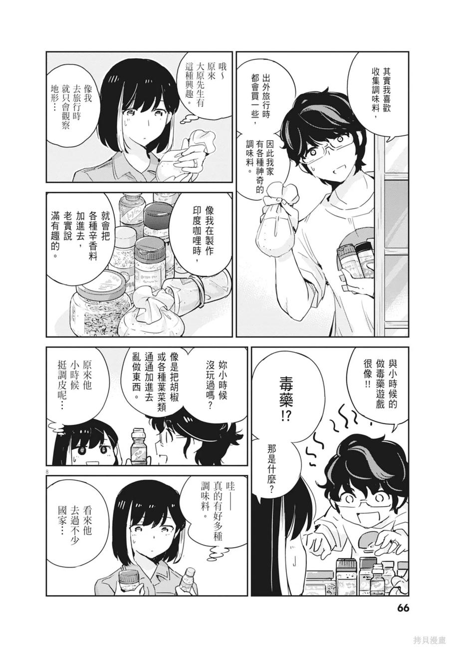 第68页