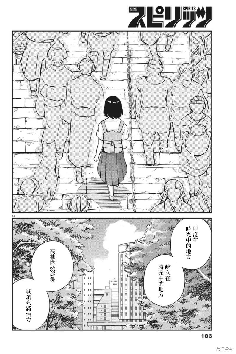 第14页