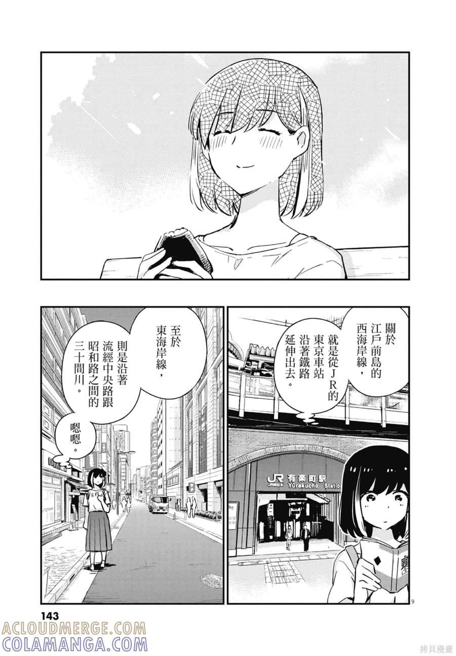 第145页