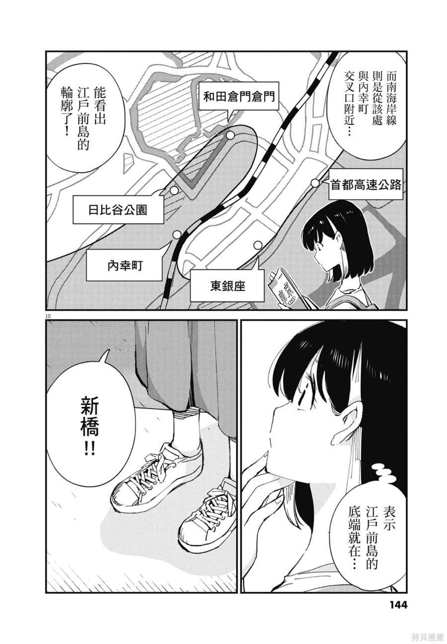第146页