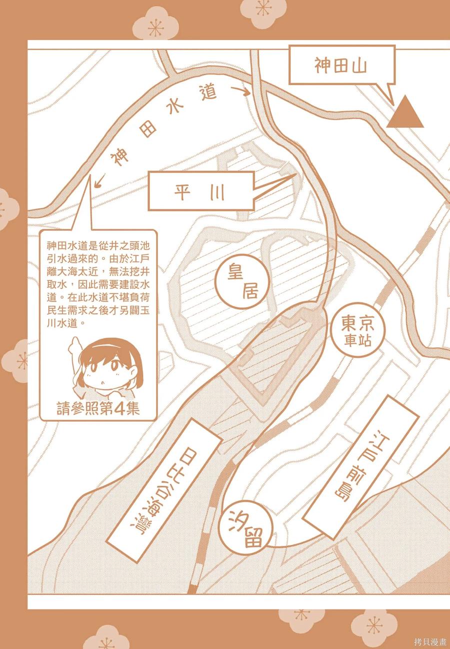 第195页
