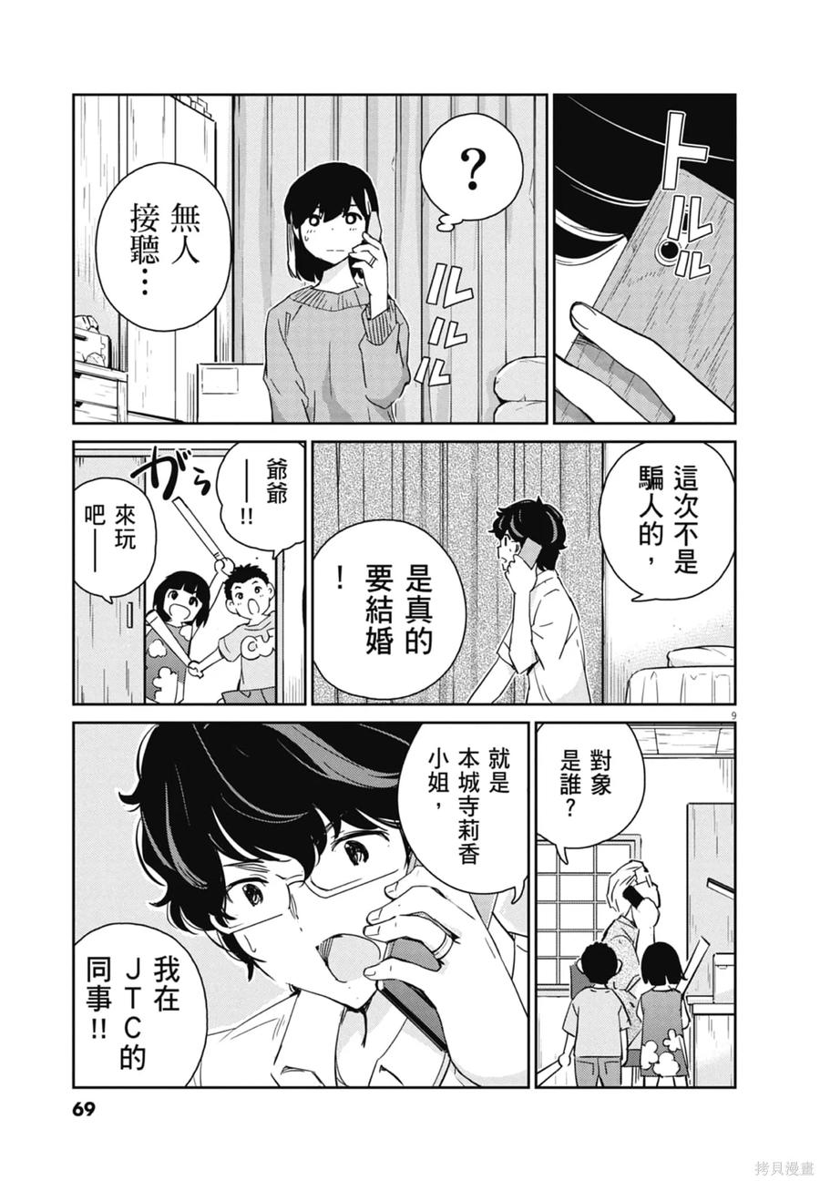 第71页