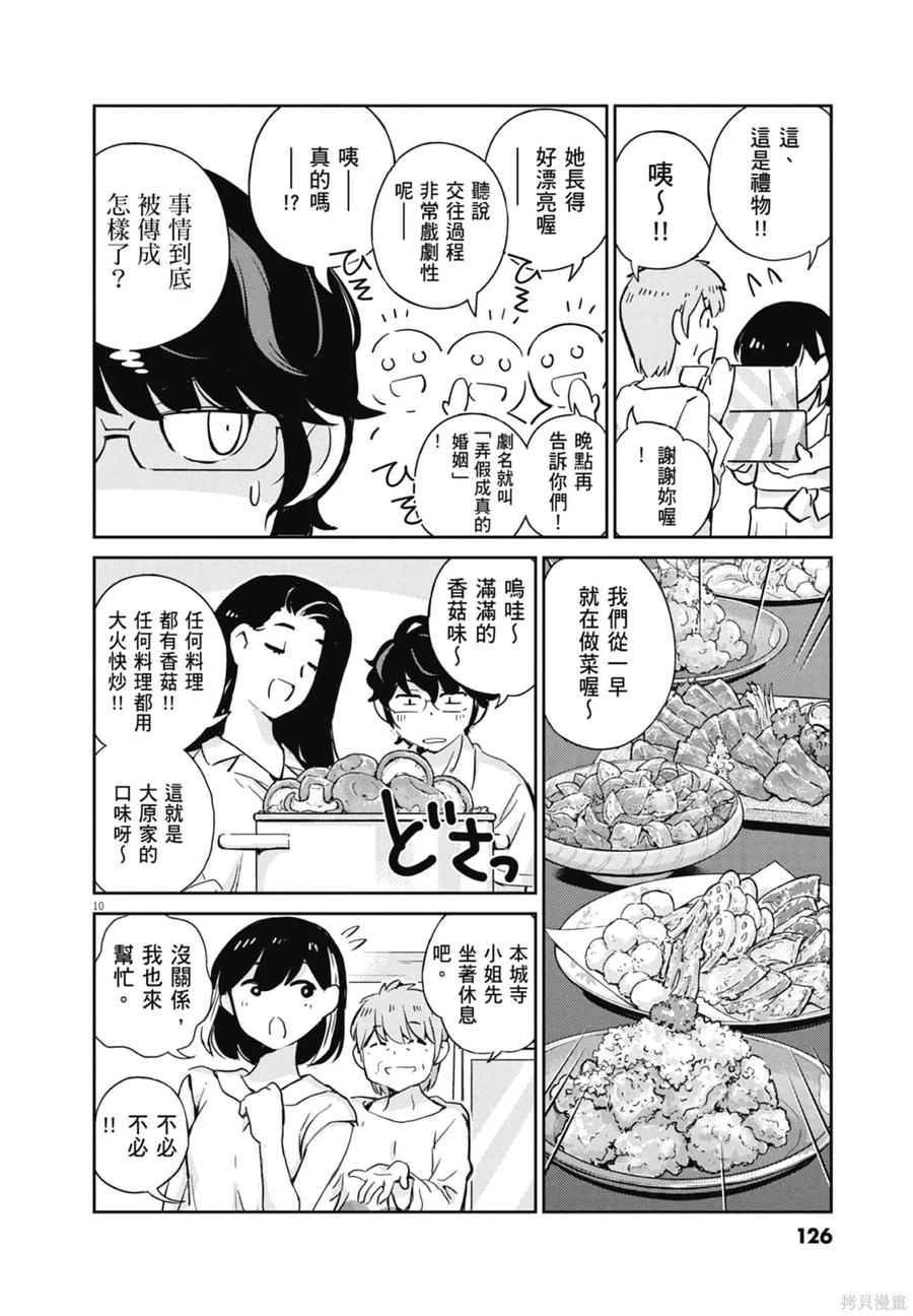 第128页