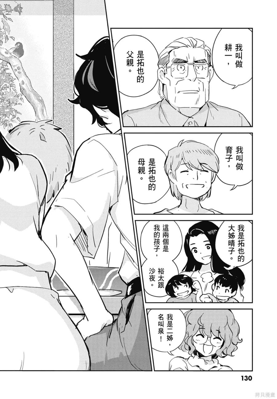 第132页