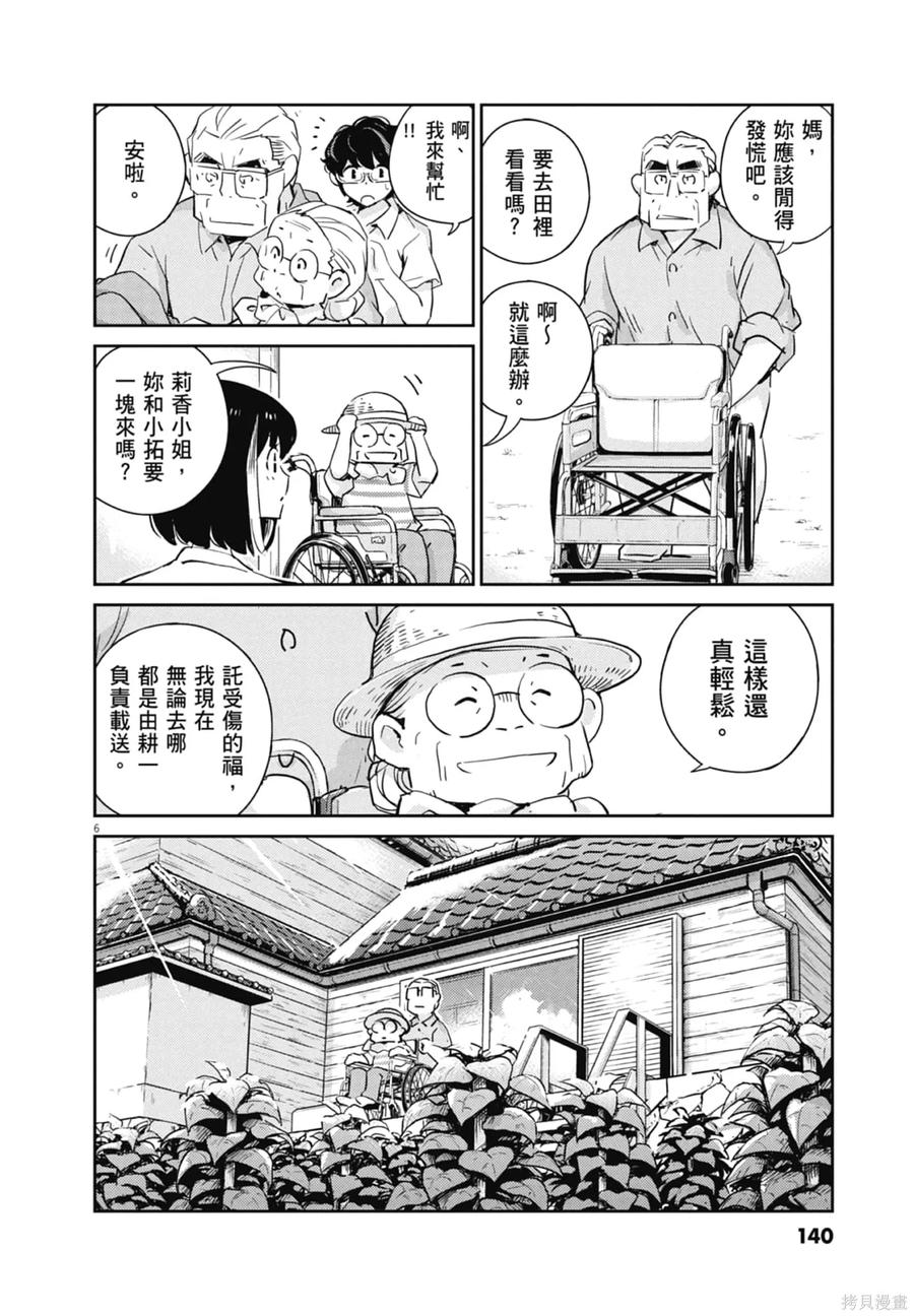 第142页