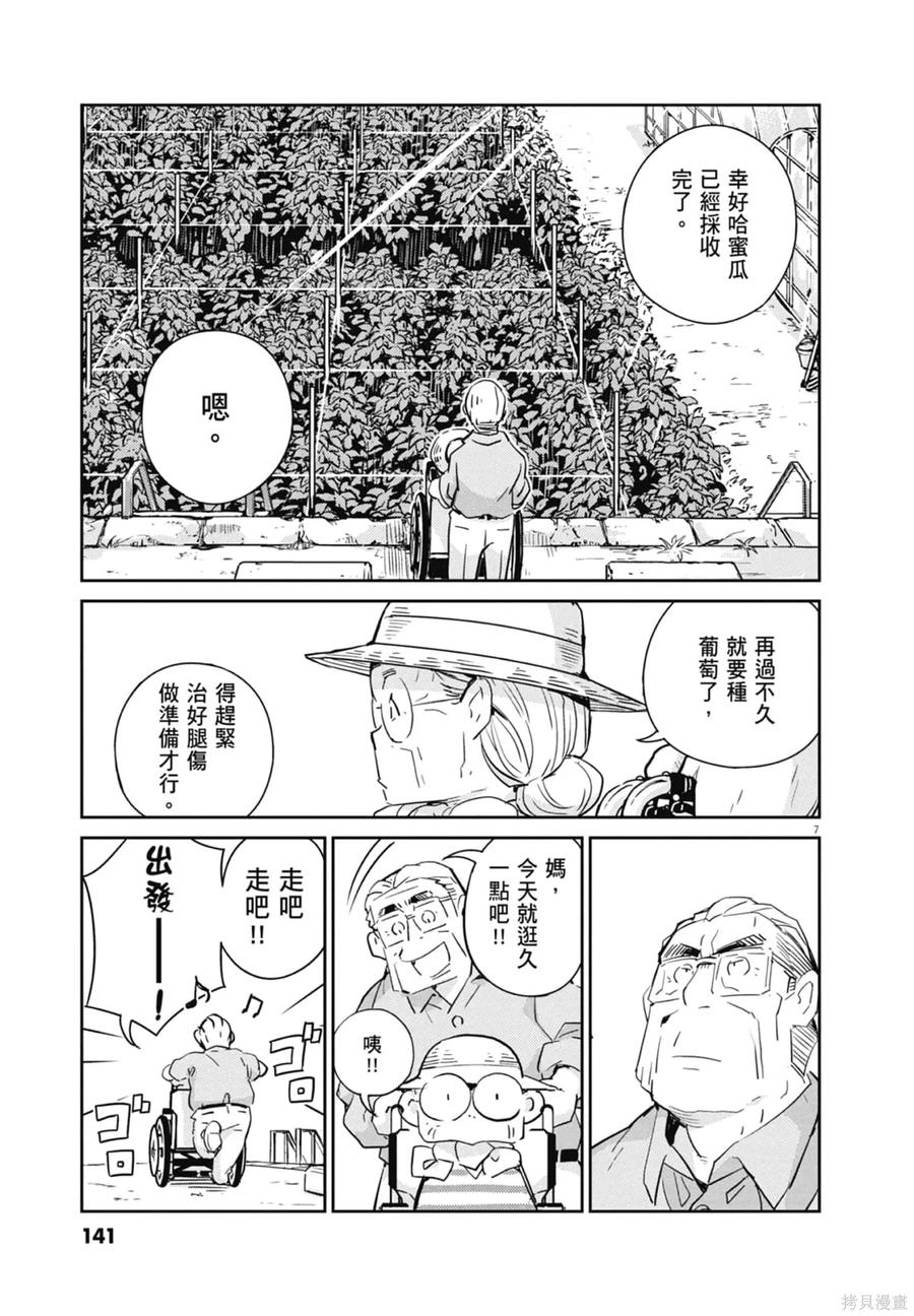 第143页