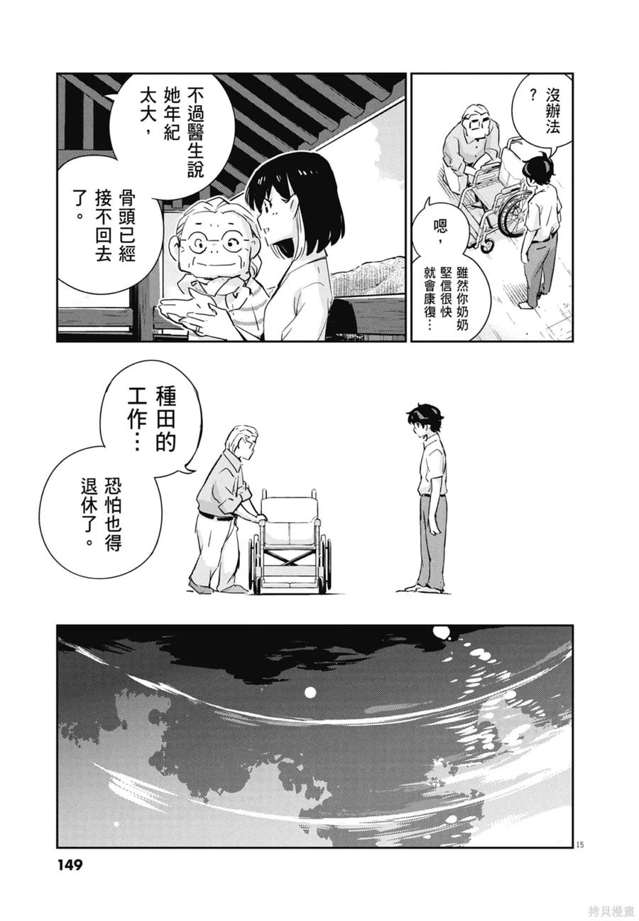 第151页