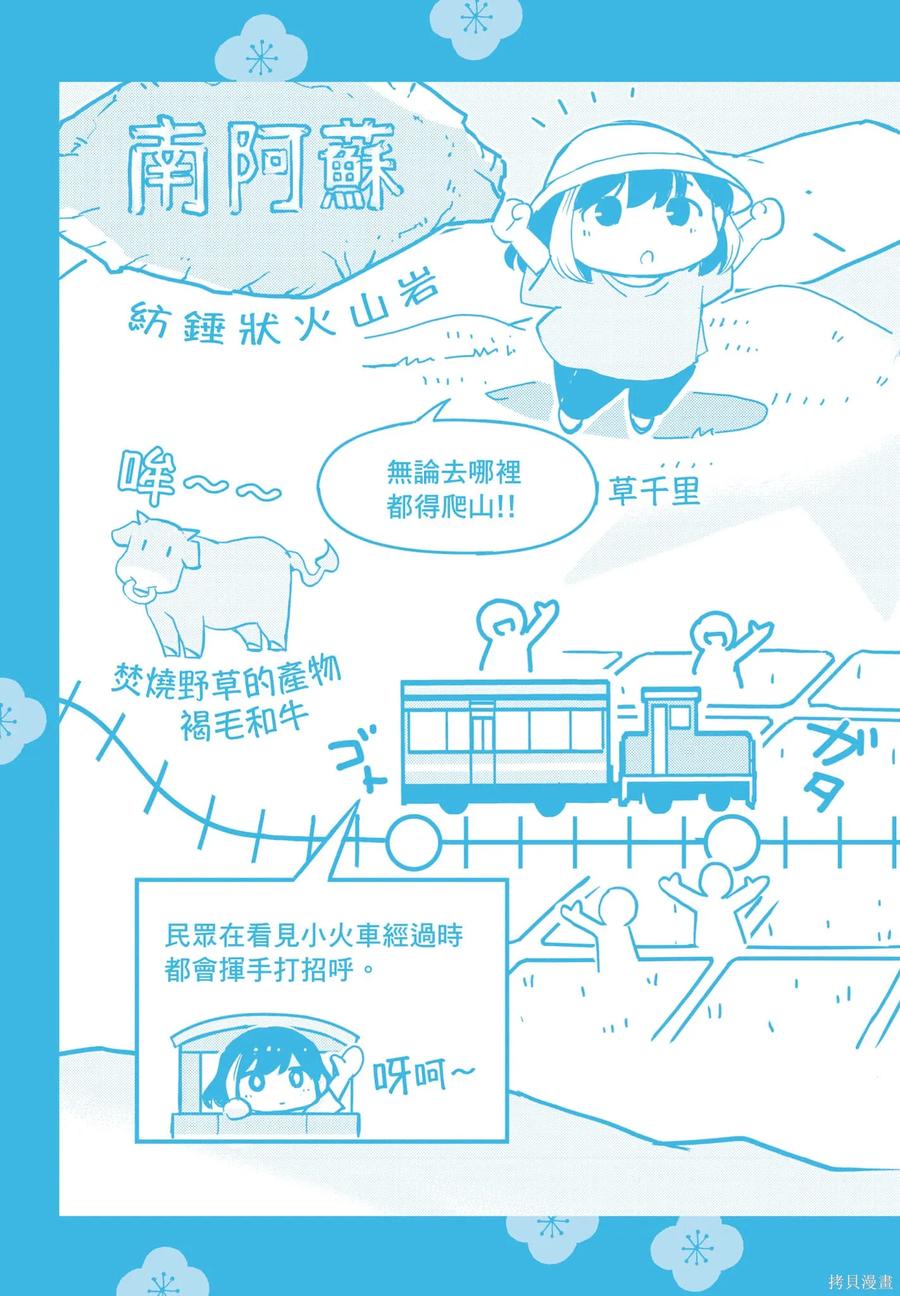 第195页