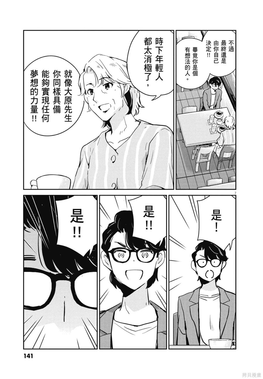 第143页