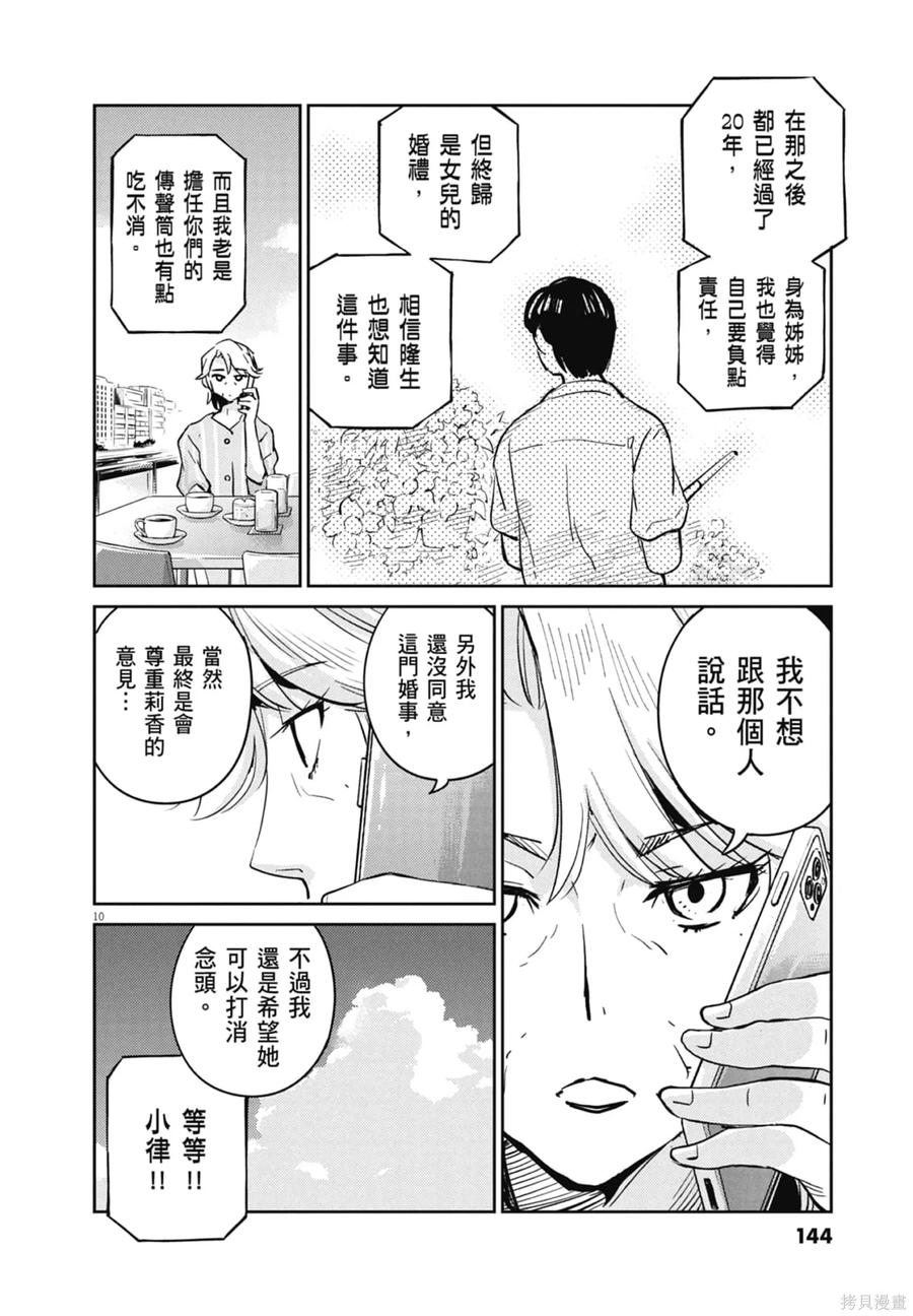 第146页