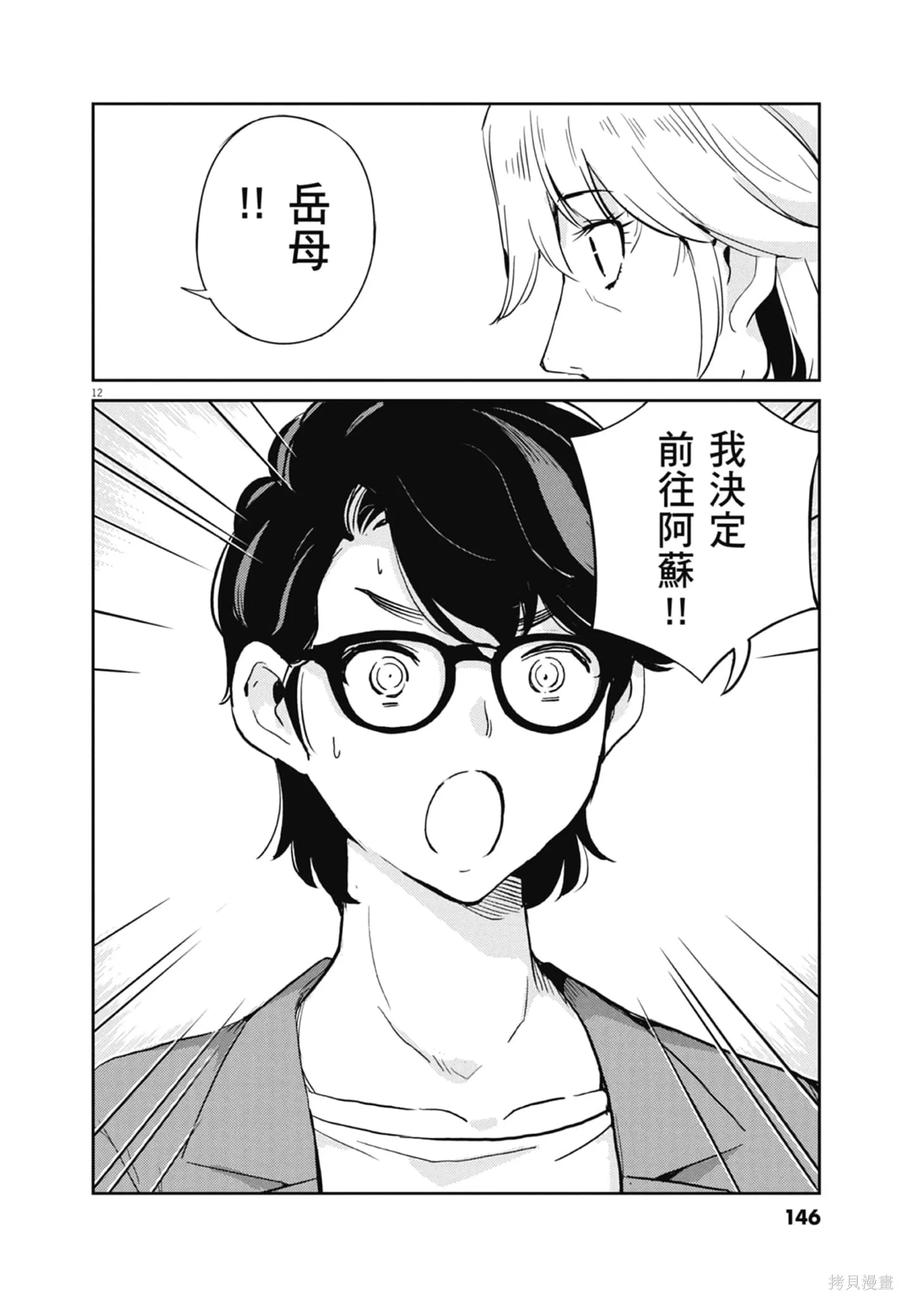 第148页