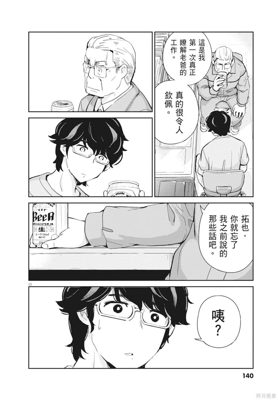 第142页