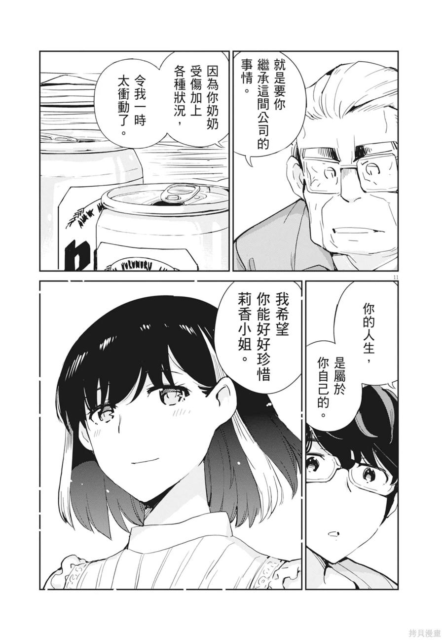 第143页