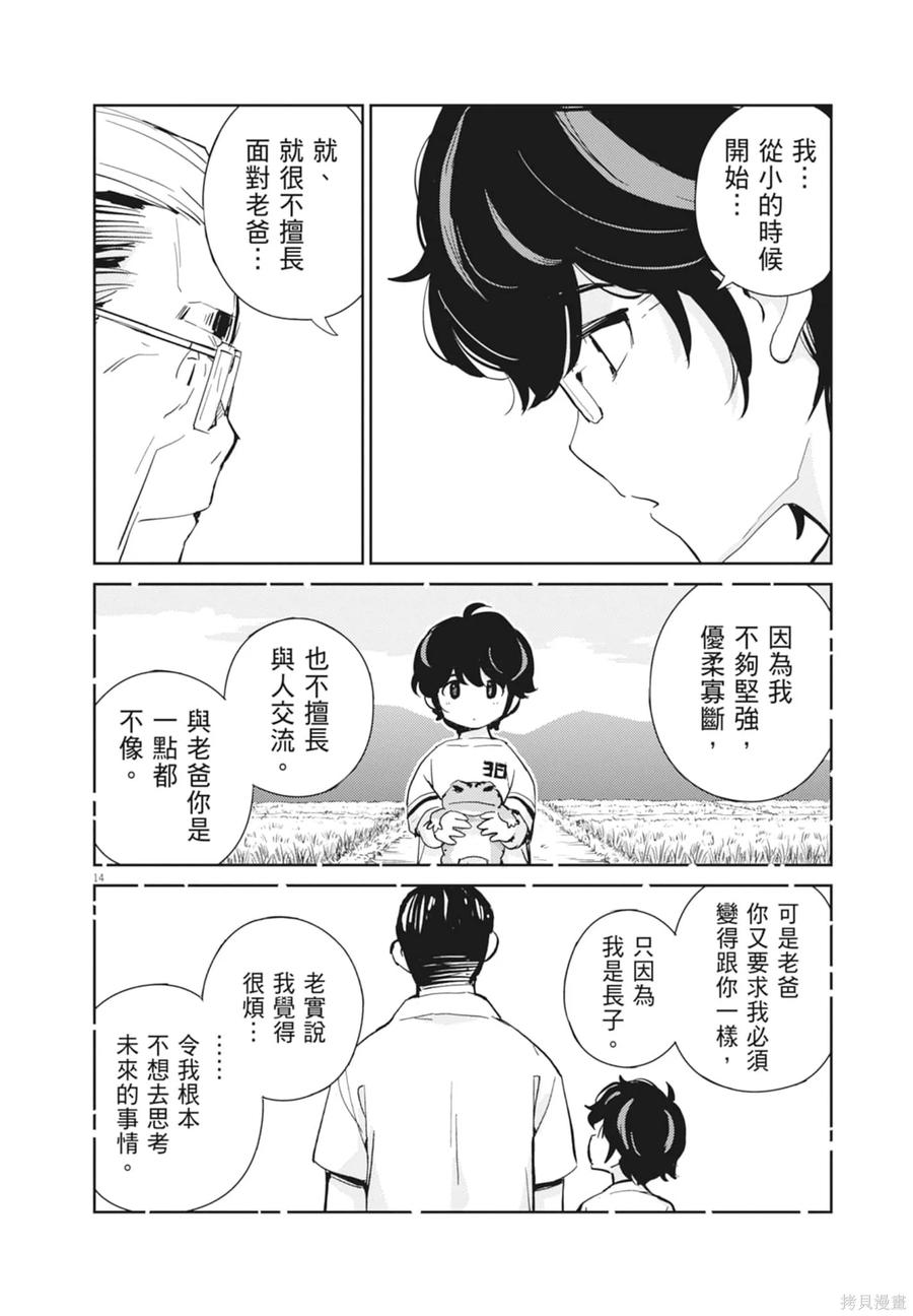 第146页