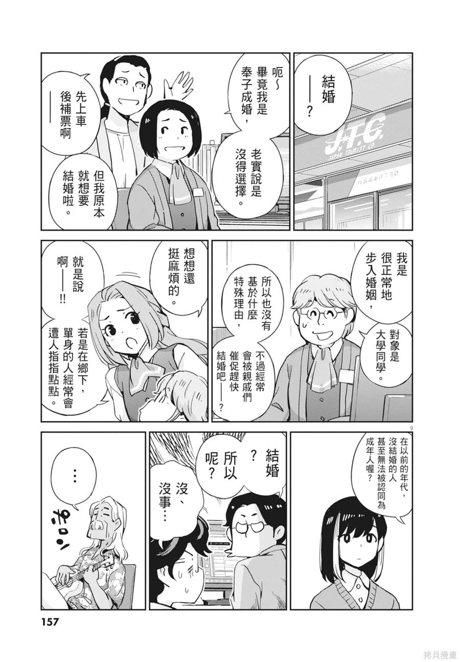 第159页