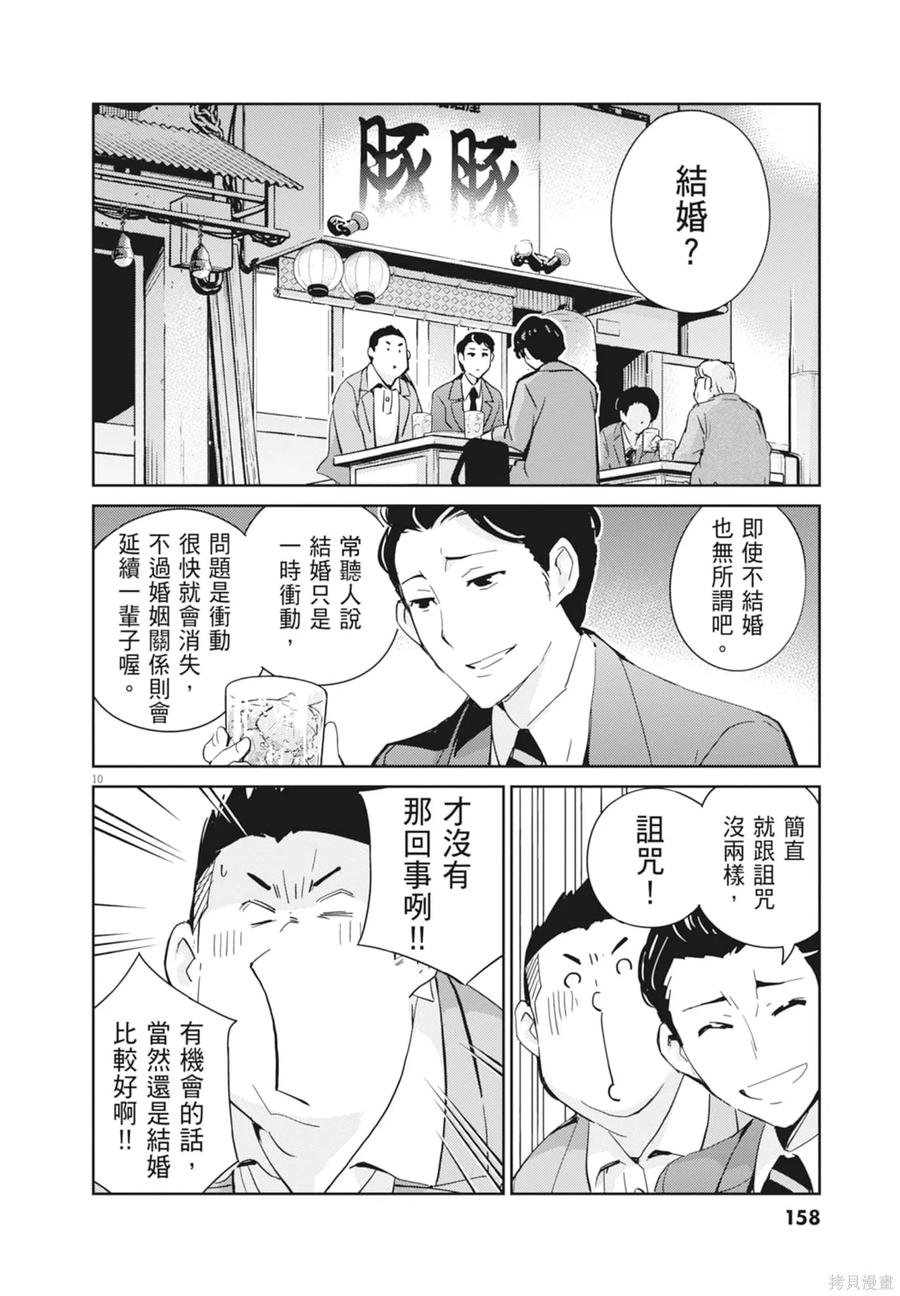 第160页
