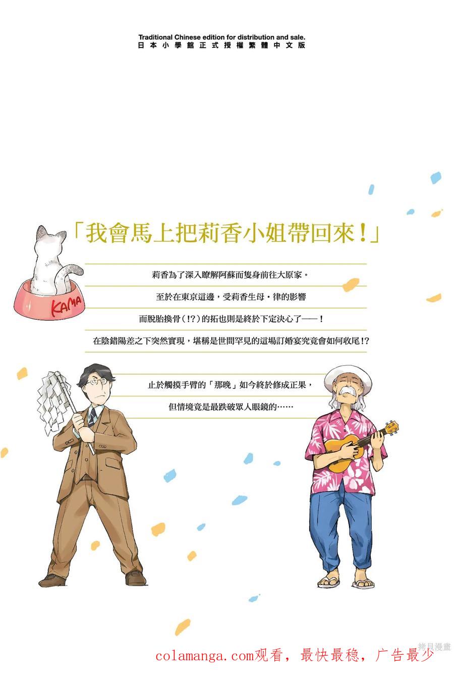 第196页
